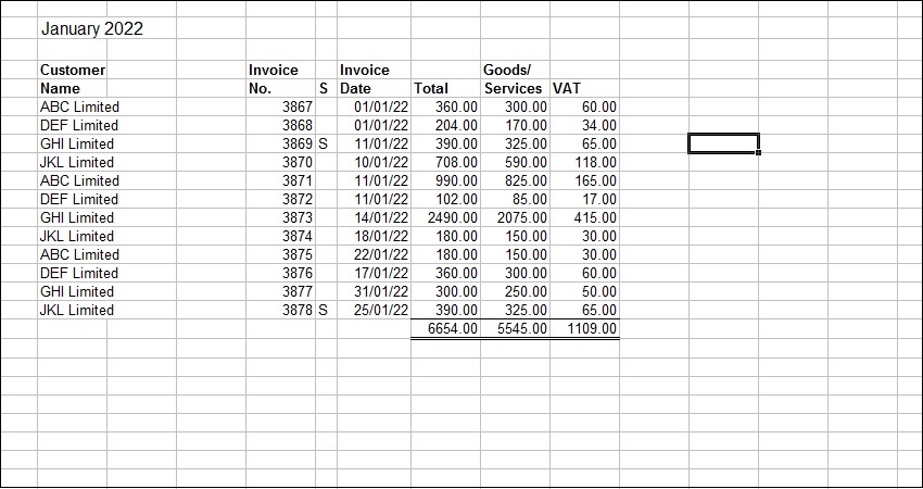 MTD VAT Sales Day Book