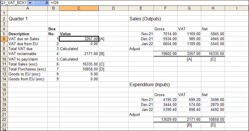 MTD VAT Return Summary example