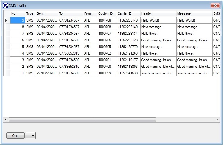 SMS bulk traffic log
